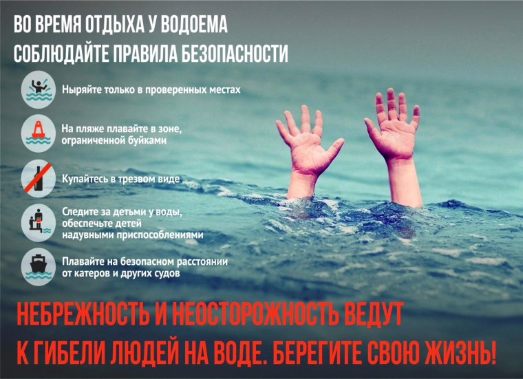 ПРАВИЛА ПОВЕДЕНИЯ ПРИ КУПАНИИ НА ОТКРЫТЫХ ВОДОЕМАХ!!!.